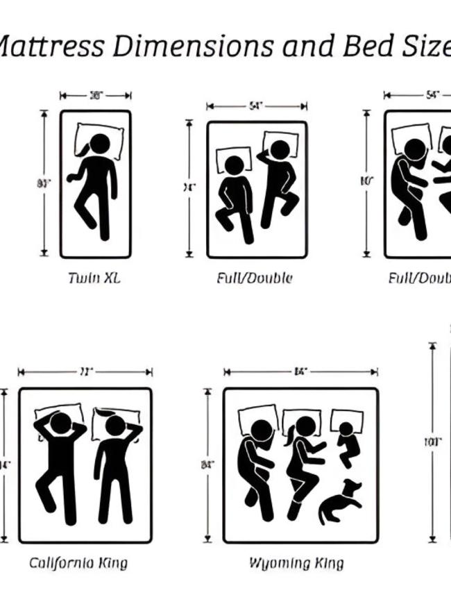 Comparing Mattress Sizes: Twin, Full, Queen, and King