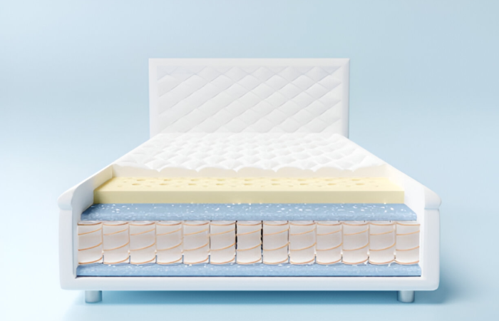 Memory Foam Hybrids Mattrass layer