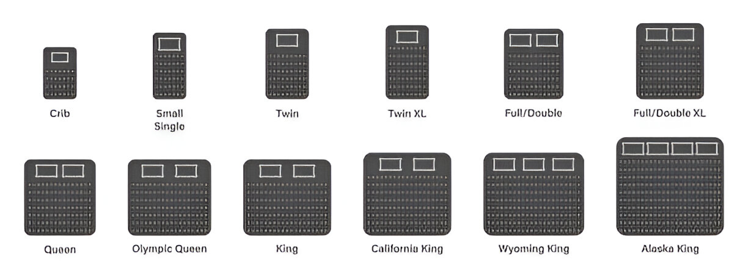 Comparing Mattress Sizes: Twin, Full, Queen, and King Bed Pros & Problems! 